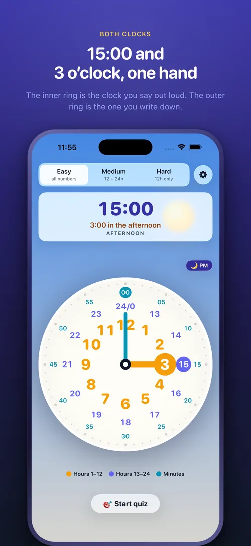 The clock face with 12-hour numbers on the inner ring and 24-hour numbers on the outer one